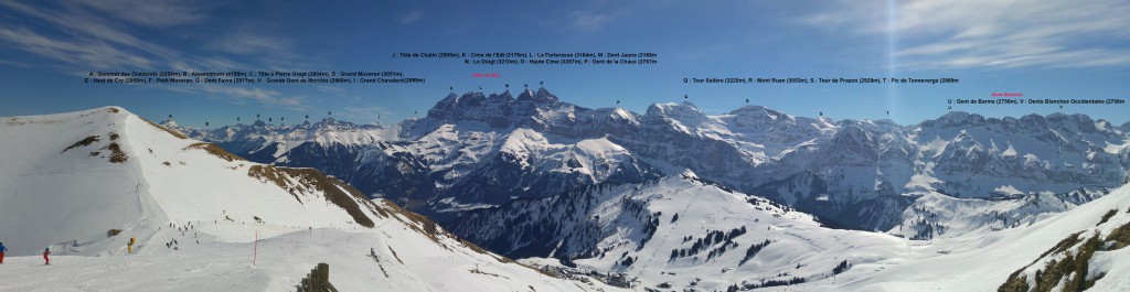 Vue sur les Alpes Suisse depuis le col des Portes de l'Hiver