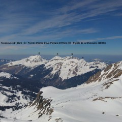 Panoramique sur les sommets du Chablais depuis Mossetaz